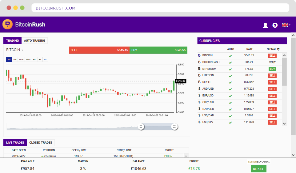 Bitcoin Rush