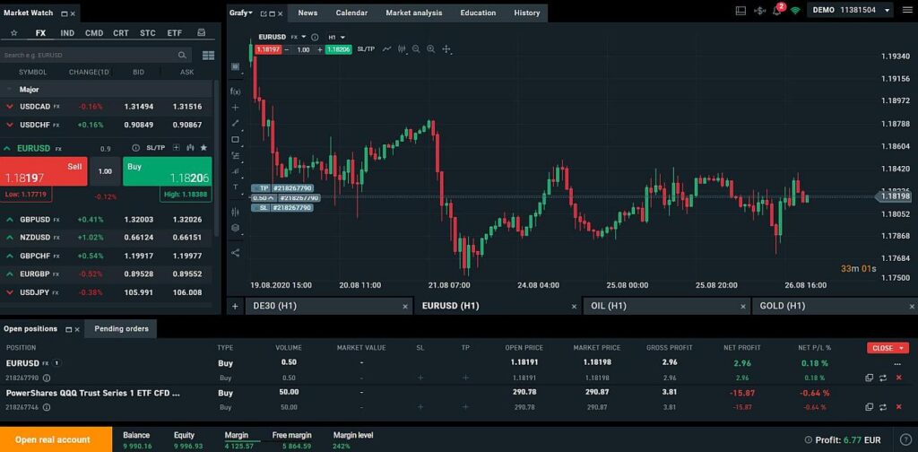 XTB platform